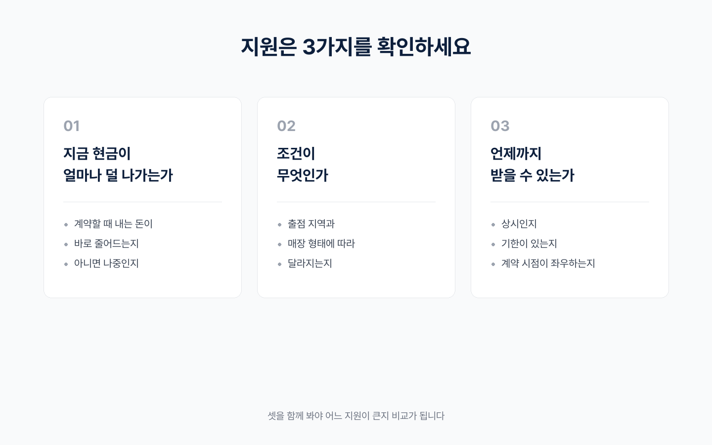 지원을 확인하는 3가지