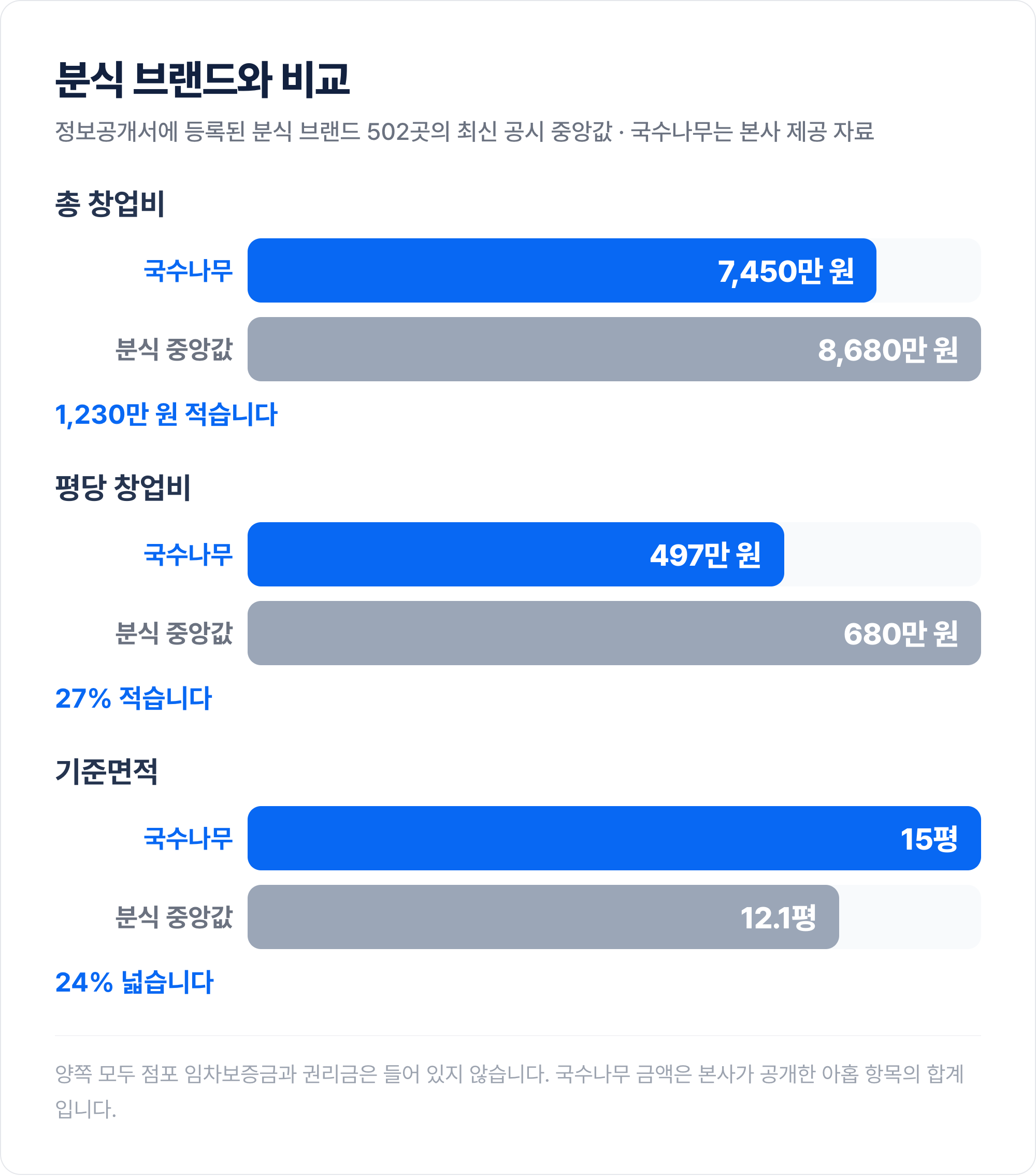 콘텐츠 이미지