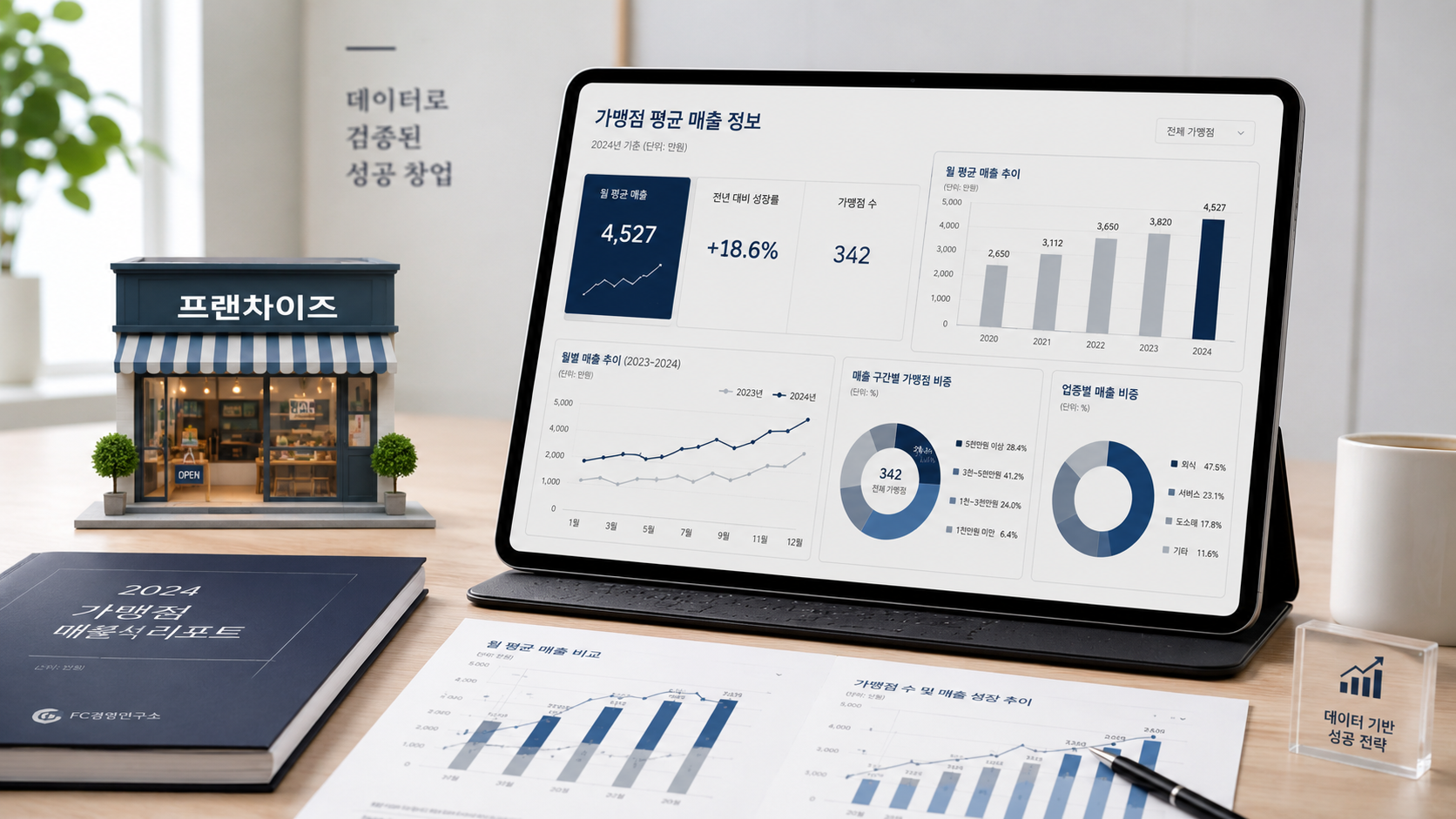 콘텐츠 이미지