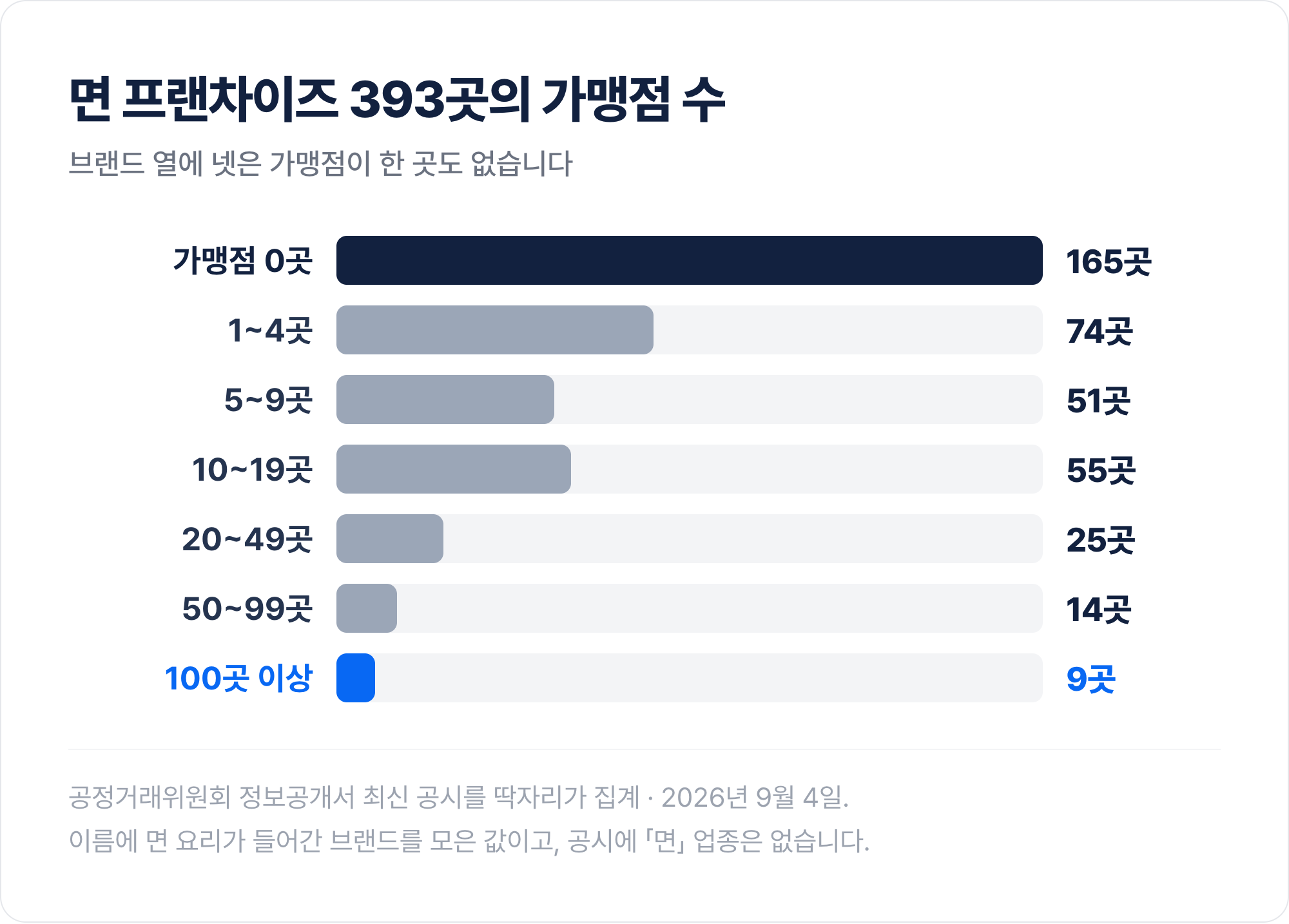 콘텐츠 이미지