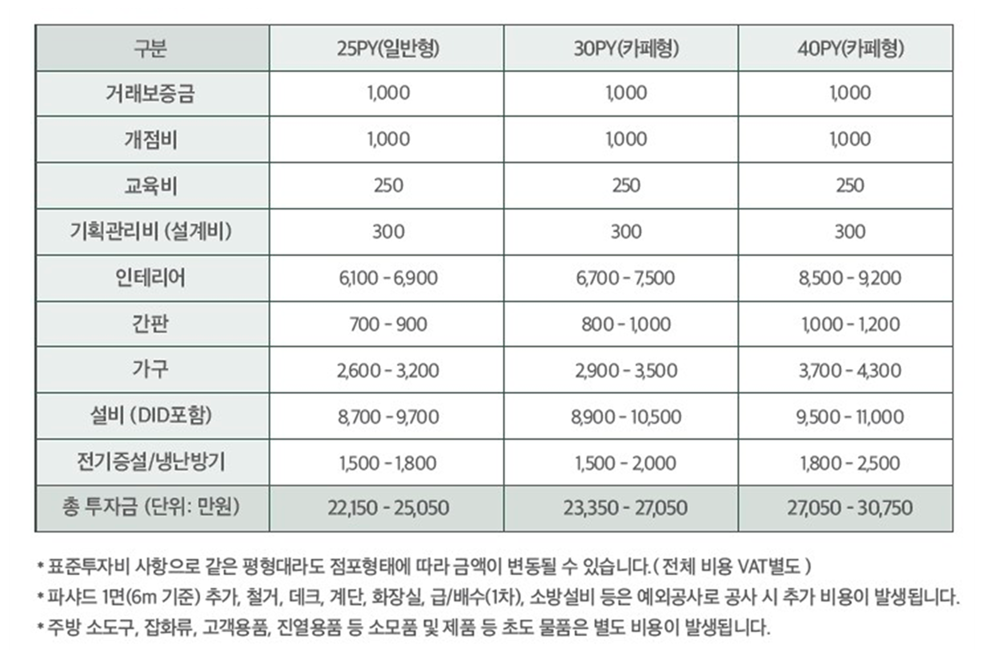 콘텐츠 이미지