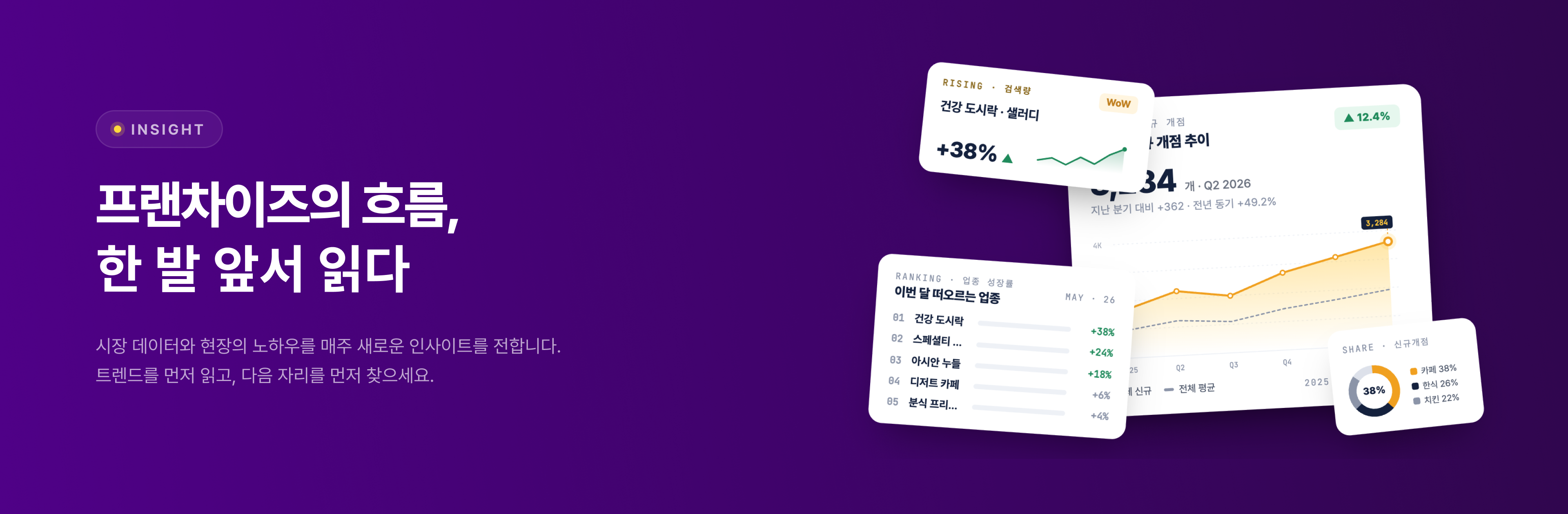 배너